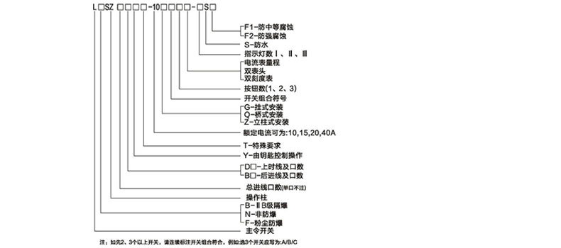 ������������̖(h��o)�f��