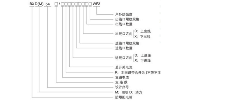 ���������侀����̖(h��o)���x